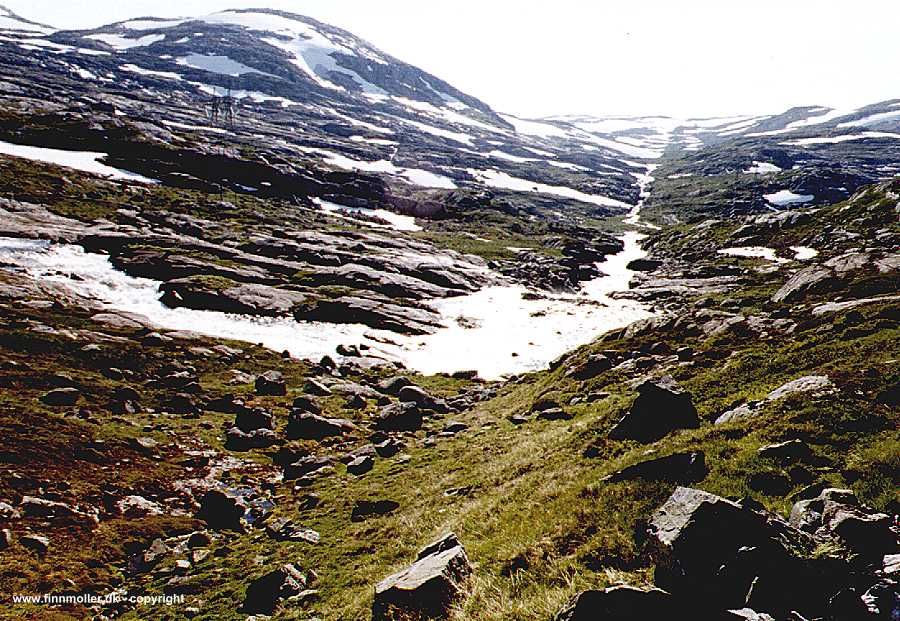 Rallarveien